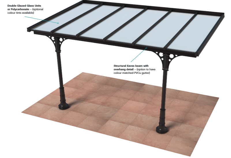 Verandah construction
